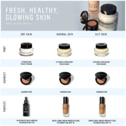Bobbi Brown Mini Vitamin Enriched Face Base 7 Ml 5 Bobbi Brown Mini Vitamin Enriched Face Base 7 Ml -Makeup Revolution Salgsbutik bobbi brown vitamin enriched face base 7 mln 1654689605